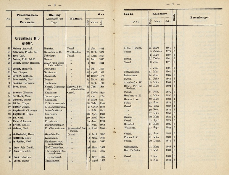 Dilcher Julius 03.10.1870 Geburtsurkunde.jpg