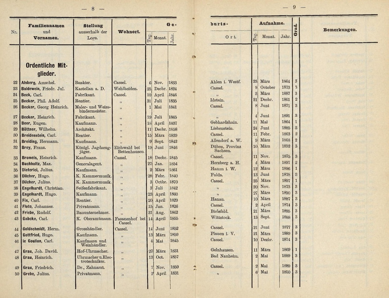 Dilcher Julius 03.10.1870 Geburtsurkunde