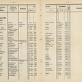 Dilcher Julius 03.10.1870 Geburtsurkunde.jpg