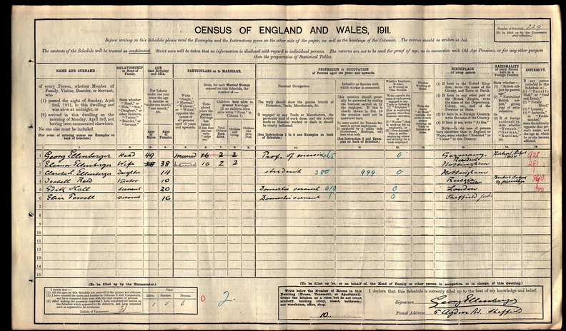 Ellenberger Georg 1862 1918 Volkszaehlung 1911 England