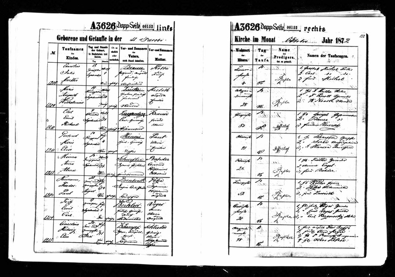 Dornbrack Paul Geburtsurkunde 1872.jpg