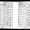 Dornbrack Paul Geburtsurkunde 1872