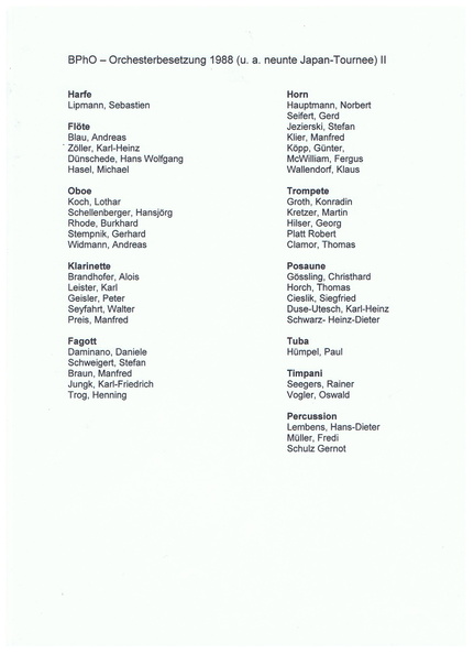 BPhO Orchesterbesetzung 1988 Seite 2.jpeg