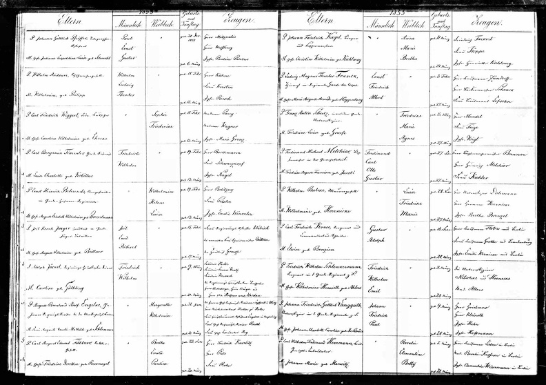 Jaeger Richard Geburtsurkunde 1853