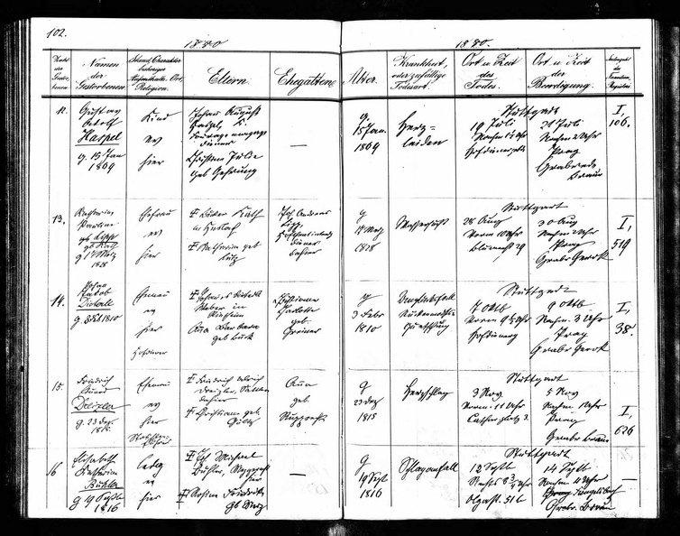 Dreizler Friedrich 1815 1880 Sterbeurkunde.jpg