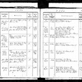 Lang Karl 1860 1925 Geburtsurkunde