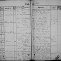 Wiborg Elisa 1862 1938 Geburtsurkunde.jpg