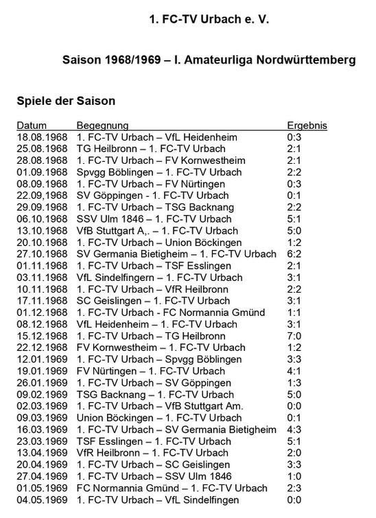FCTV Urbach I. Amateurliga Spiele der Saison 1968 1969