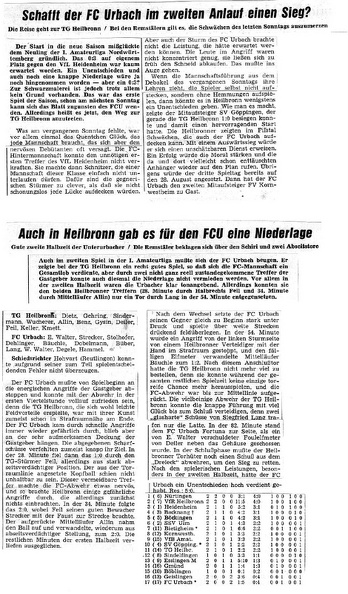 TG Heilbronn FCTV Urbach 25.08.1968 Vorbericht und Bericht