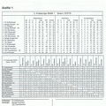 II. Amateurliga Staffel 1 Saison 1975 1976