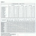 II. Amateurliga Staffel 1 Saison 1977 1978