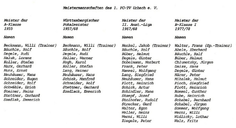 FCTV Urbach Meistermannschaften 1955 1977 1978