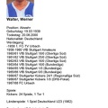 Walter Werner FC Urbach