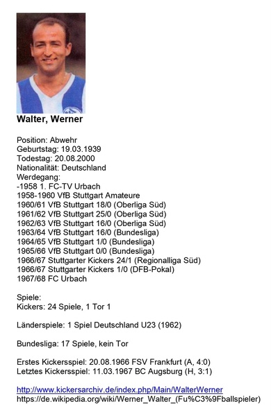 Walter Werner FC Urbach