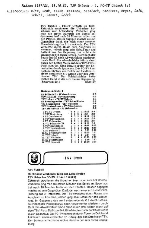 TSV Urbach FC-TV Urbach 18.10.1987 Saison 1987 1988