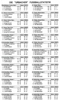 Urbacher Fußballstatistik Saison 1951-52 bis Saison 1963-64 Seute 1