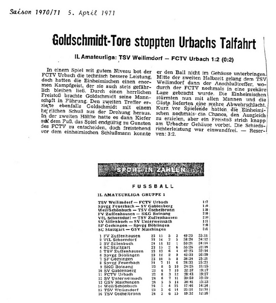 TSV Weilimdorf FCTV Urbach Saison 1970-71 05.04.1971