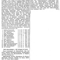 TSV Oberurbach FCTV Urbach Saison 1966-67 3. Saisonspiel
