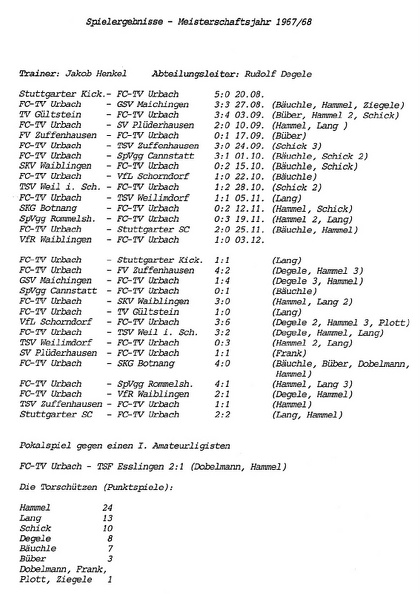 FCTV Urbach Spiele der Saison Meisterschaftsjahr 1967 1968