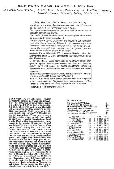 TSV Urbach FCTV Urbach Saison 1983_84 22. Spieltag 15.04.1984.jpg