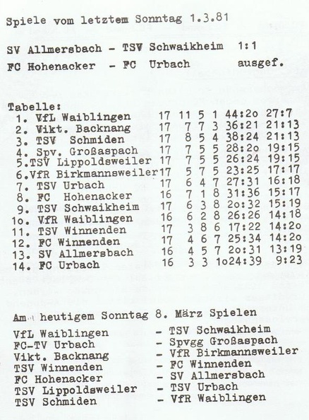 FCTV Urbach Saison 1980_81 Spiettag 08.03.1981 und Tabelle.jpg