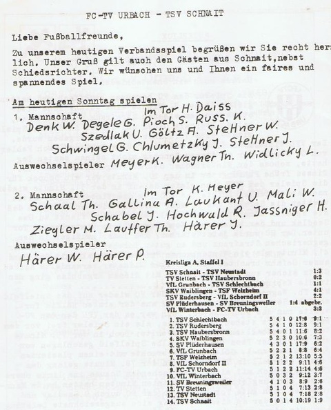 FCTV Urbach TSV Schnait Saisson 1981_82 Mannschaftsaufstellungen.jpg