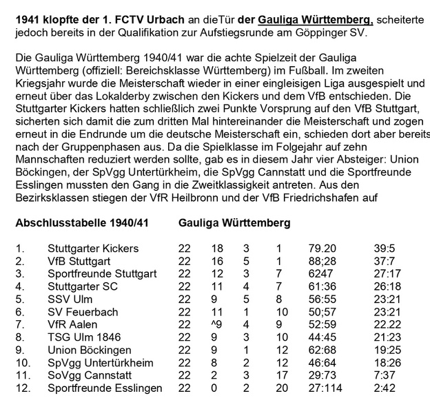 Qualifikation zur Gauliga Saisson 1941 42