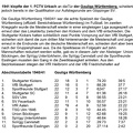 Qualifikation zur Gauliga Saisson 1941_42.jpg