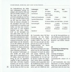 Urbacher Rathaeuser Seite 26