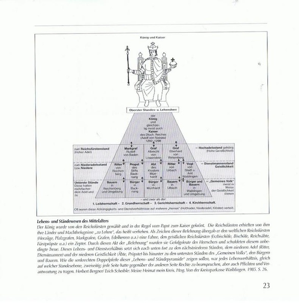 Vergangen aber nicht vergessen Kapitel I Seite 23.jpg