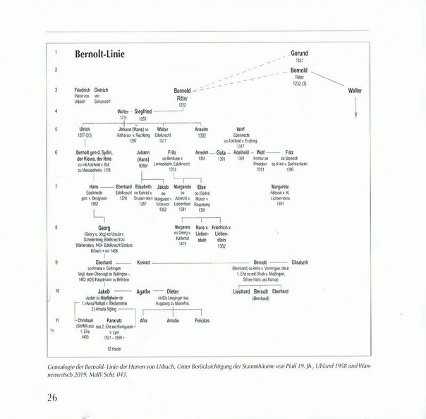 Vergangen aber nicht vergessen Kapitel I Seite 26.jpg
