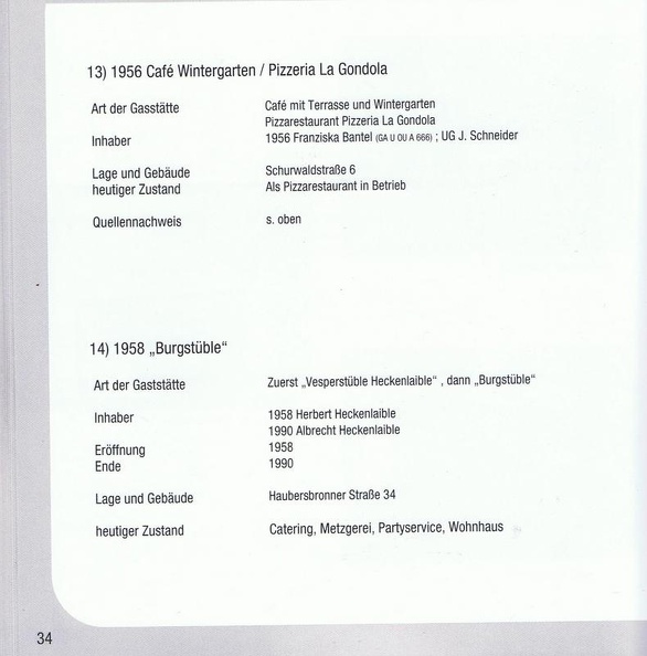Gastwirtschaften in Urbach Seite 34.jpg