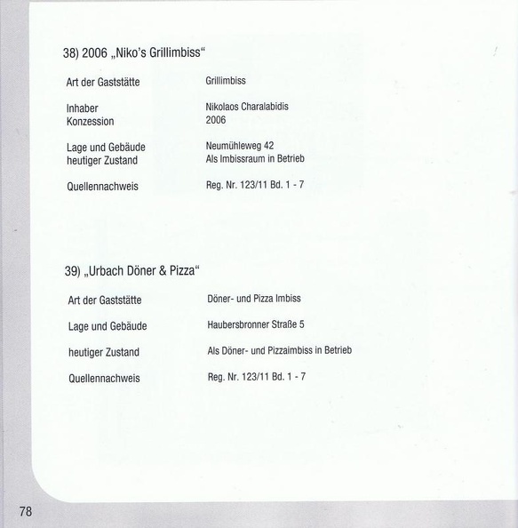 Gastwirtschaften in Urbach Seite 78.jpg