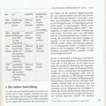 Feuerwehr Urbach Seite 37