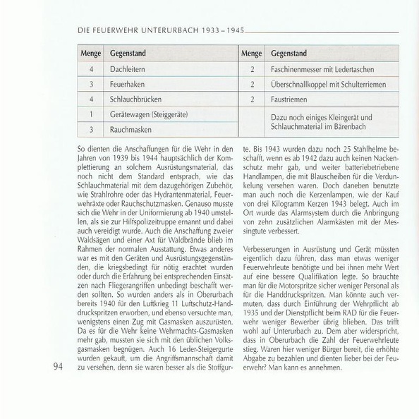 Feuerwehr Urbach Seite 94.jpg