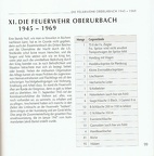 Feuerwehr Urbach Seite 99