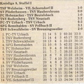 FCTV Urbach TSV Urbach 10.04.1988 ungeschnitten-002