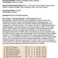 Meisterschaftssaison 1987 88 24. Punktspiel 01.05.1988 Teil 1
