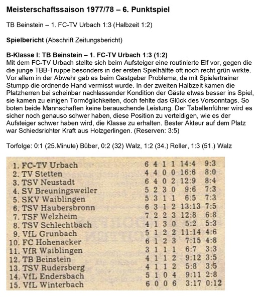 Meisterschaftssaison 1977 78 6. Punktspiel
