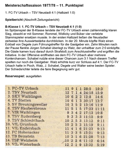 Meisterschaftssaison 1977_78 11. Punktspiel.jpg