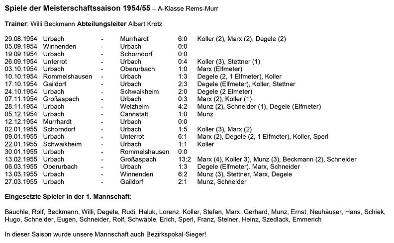 Spiele der Meisterschaftssaison 1954 1955