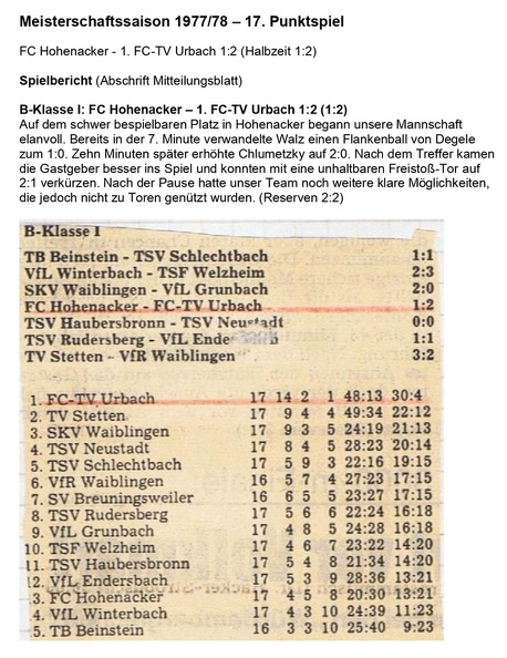 Meisterschaftssaison 1977 78 17. Punktspiel