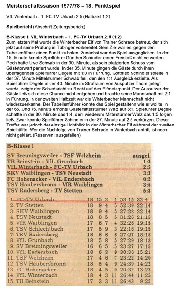 Meisterschaftssaison 1977 78 18. Punktspiel