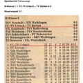 Meisterschaftssaison 1977 78 28 Punktspiel