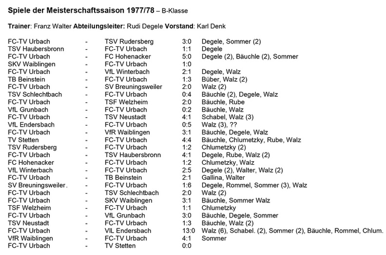 Spiele der Meisterschaftssaison 1977 1978 Querformat