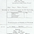 FCTV Urbach Saison 1947 48 11.04.1948 16.05.1948 Tabelle