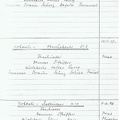 FCTV Urbach Saison 1948 49 15.05.1949 06.06.1949