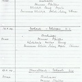FCTV Urbach Saison 1948 49 10.04.1949 17.04.1949 27.04.1949