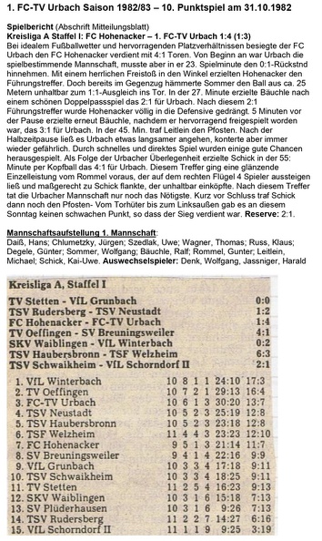 FC Hohenacker FCTV Urbach Saison 1982 83 10. Spieltag 31.10.1982
