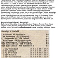 FC Hohenacker FCTV Urbach Saison 1982 83 10. Spieltag 31.10.1982